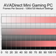 Illustration for article titled AVADirect Mini Gaming PC: The Kotaku Review